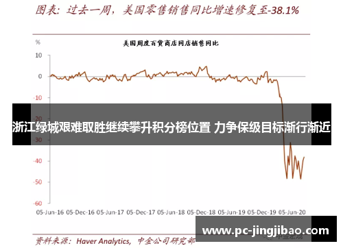 浙江绿城艰难取胜继续攀升积分榜位置 力争保级目标渐行渐近